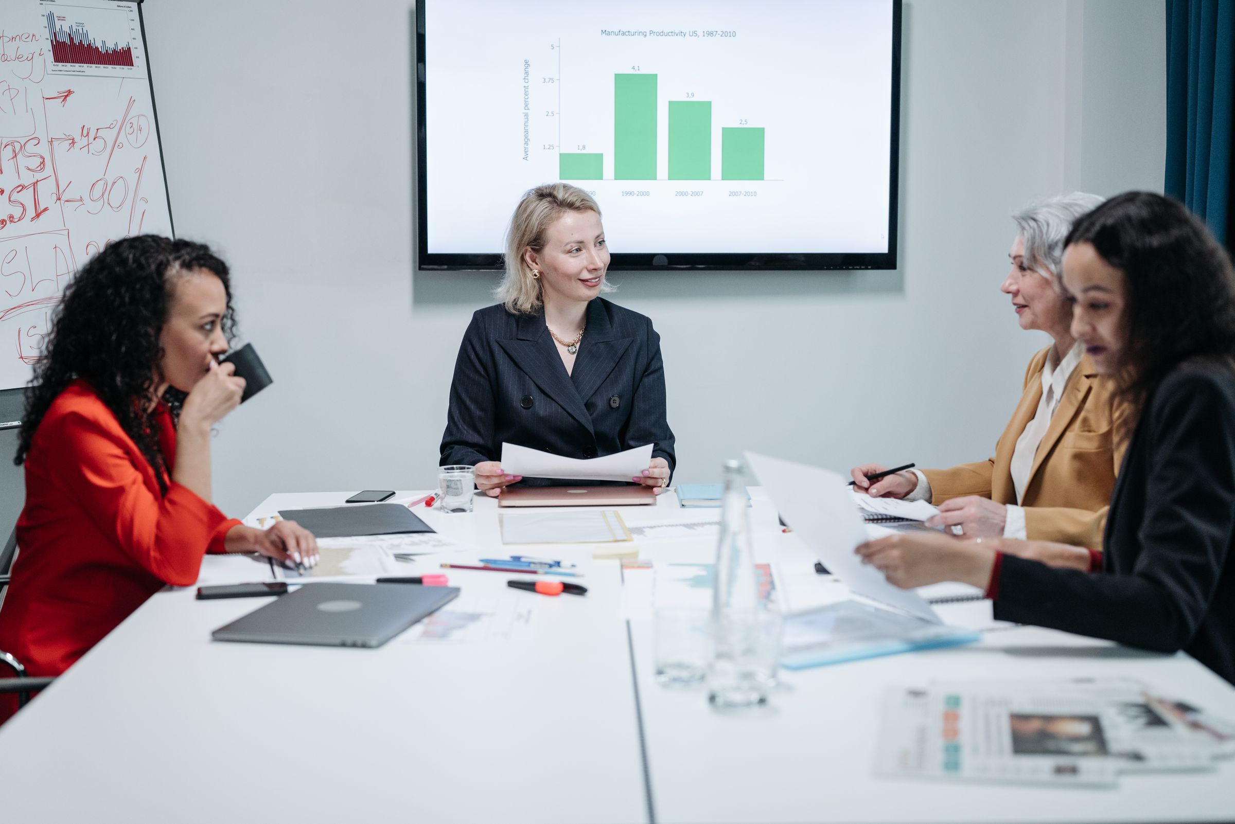 Revenue leaders discussing results around a conference table with a chart on screen