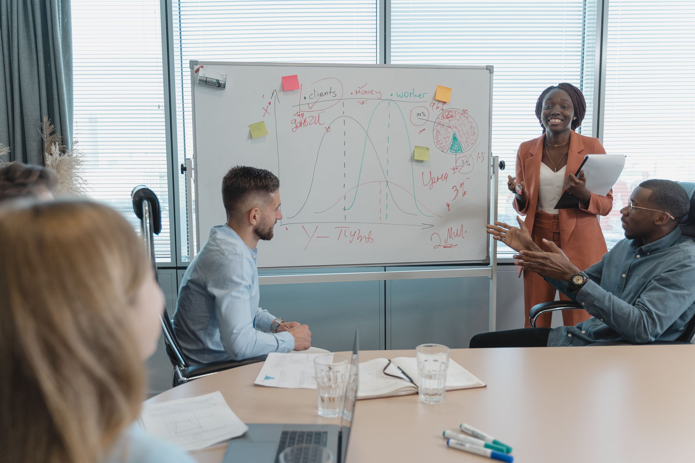 Team mapping their go-to-market plan on a whiteboard of sticky notes